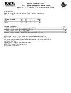 Scoring Summary (Final[removed]UTSA Football Fiesta Spring Game BLUE vs WHITE (Apr 15, 2012 at San Antonio, Texas)