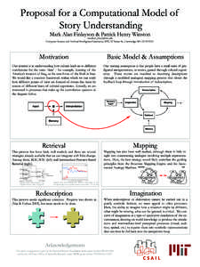 Proposal for a Computational Model of Story Understanding Mark Alan Finlayson & Patrick Henry Winston {markaf, phw}@mit.edu Computer Science and Artificial Intelligence Laboratory, MIT, 32 Vassar St., Cambridge, MA 02139