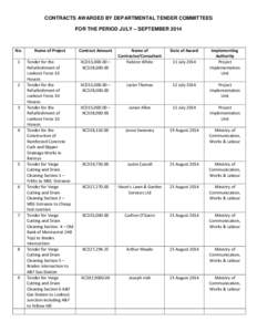 CONTRACTS AWARDED BY DEPARTMENTAL TENDER COMMITTEES FOR THE PERIOD JULY – SEPTEMBER 2014 No.  Name of Project