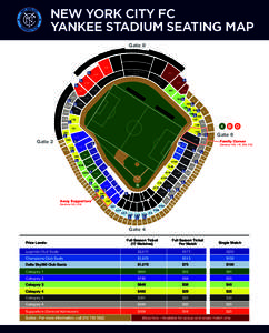 NEW YORK CITY FC YANKEE STADIUM SEATING MAP Gate 8 VIDEO BOAR D