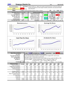 EMR  Emerson Electric Co. July 30, 2011