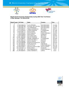 Results World University Championship Cycling 2008 Time Trial Women 23 May Nijmegen The Netherlands