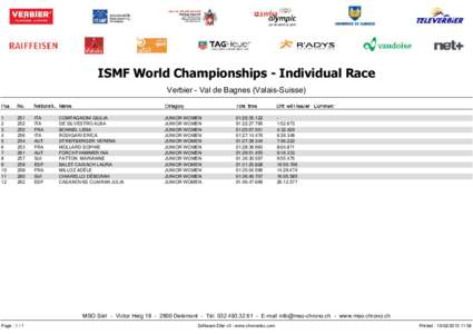 ISMF World Championships - Individual Race Verbier - Val de Bagnes (Valais-Suisse[removed]