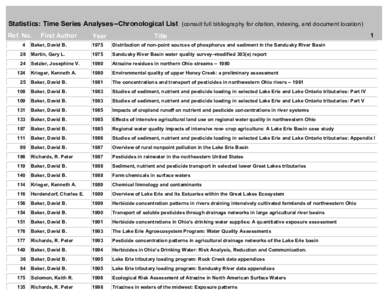 Statistics: Time Series Analyses--Chronological List (consult full bibliography for citation, indexing, and document location) Ref. No. First Author  Year