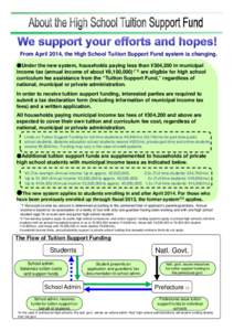 Student financial aid in the United States / State school / Education in the United States / Student loans in the United Kingdom / Public university / Education / Education economics / Pennsylvania