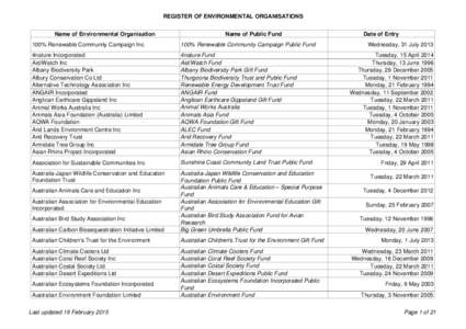 Register of Environmental Organisations