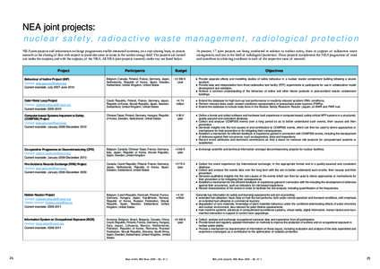 NEA joint projects: n u c l e a r s a f e t y, r a d i o a c t i v e w a s t e m a n a g e m e n t , r a d i o l o g i c a l p r o t e c t i o n NEA joint projects and information exchange programmes enable interested co