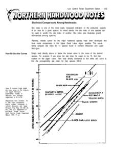 North Central Forest Experiment Station[removed]Site Index Comparisons Among Hardwoods Site index is one of the more easily measured indicators of the productive capacity