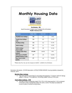 Year-to-date / Rochester /  Minnesota / National Association of Realtors / AVG / Rochester /  New York / Real estate broker / Geography of the United States / Geography of Minnesota / Software