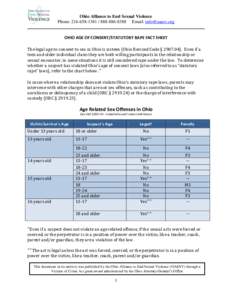 Ohio Alliance to End Sexual Violence Phone: [removed][removed]Email: [removed] ______________________________________________________________________________ OHIO AGE OF CONSENT/STATUTORY RAPE FACT SHEET T