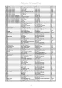 OTSUKA MUSEUM OF ART exhibition list of works No[removed]0001