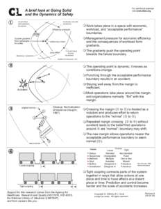 Science / Complex systems theory / High reliability organization / Organizational theory / Sociology / System accident / Reliability engineering / Coupling / Railway coupling / Systems engineering / Failure / Systems science