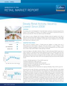 Q1 2014 | RETAIL  MINNEAPOLIS-ST. PAUL RETAIL MARKET REPORT