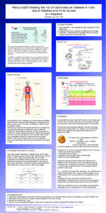 Reducing/Eliminating the risk of cardiovascular disease in India due to diabetes and other causes Srini Nageshwar DyAnsys, Inc. CA, USA  THE WAY FORWARD