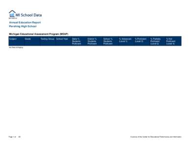 [removed]Annual Education Report Pershing High School Michigan Educational Assessment Program (MEAP) Subject