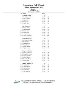 Augustana Fall Classic Dates: [removed], 2012 Round: 1 FINAL RESULTS  Par-Yardage: [removed]