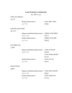 Wing Lung Wai / Kat Hing Wai / Indigenous / Tsing Yi Rural Committee / Pat Heung / Horse racing / Kam Tin / Hong Kong