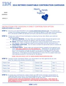 2014 RETIREE CHARITABLE CONTRIBUTION CAMPAIGN  Hearts Hands & Together