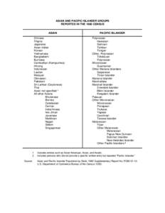 Asian and Pacific Islander Groups Reported in the 1980 Census