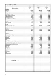 Annex 3a - actual and budget 2013.xls