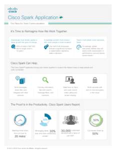 Cisco Spark Application The Place for Team Communications It’s Time to Reimagine How We Work Together. Businesses must iterate rapidly to keep up with the pace of change.