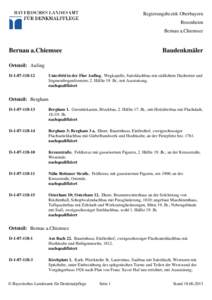 Regierungsbezirk Oberbayern Rosenheim Bernau a.Chiemsee