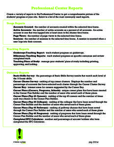 Professional Center Reports Create a variety of reports in the Professional Center to get a comprehensive picture of the students’ progress at your site. Below is a list of the most commonly used reports. Usage Reports