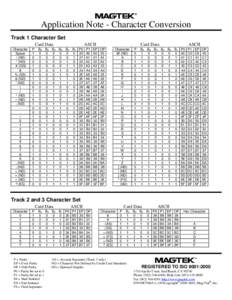 Application Note -  Character Conversion