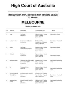 High Court of Australia RESULTS OF APPLICATIONS FOR SPECIAL LEAVE TO APPEAL MELBOURNE FRIDAY, 11 APRIL 2014