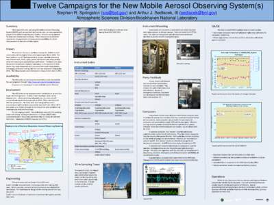 Three Twelve Campaigns for the New Mobile Aerosol Observing System(s) Stephen R. Springston ([removed]) and Arthur J. Sedlacek, III ([removed]) Atmospheric Sciences Division/Brookhaven National Laboratory Summar