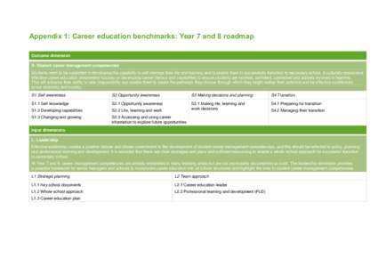 Appendix 1: Career education benchmarks: Year 7 and 8 roadmap Outcome dimension S: Student career management competencies Students need to be supported in developing the capability to self-manage their life and learning 