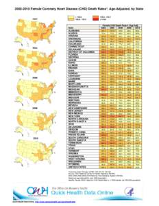 [removed]Female Coronary Heart Disease (CHD) Death Rates*, Age-Adjusted, by State ≤ [removed][removed]