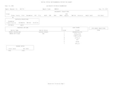 UNITES STATES ENVIRONMENTAL PROTECTION AGENCY User ID: RPW QUICKLOOK CRITERIA PARAMETERS  Report Request ID: