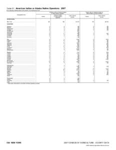 2007 Census of Agriculture Montana[removed]