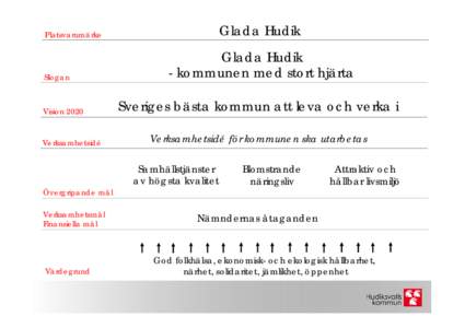 Microsoft PowerPoint - Glada_Hudik_språnget - schema sv