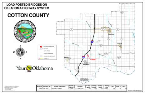 LOAD POSTED BRIDGES ON OKLAHOMA HIGHWAY SYSTEM 65 COTTON COUNTY tC
