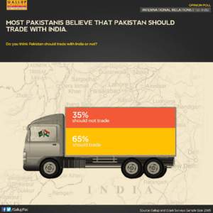 PRESS RELEASE  (also emailed*/faxed separately) Opinion Poll International Relations