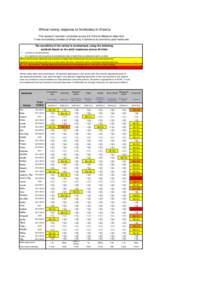 Wheat variety response to herbicides in Victoria This research has been conducted across the Victorian Mallee to determine if new and existing varieties of wheat vary in tolerance to commonly used herbicides The sensitiv