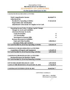 Municipality of Cateel PROVINCE OF DAVAO ORIENTAL STATEMENT OF CASH FLOWS For the Quarter Ended June 30, 2012 CASH FLOWS FROM OPERATING ACTIVITIES