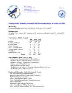 Geography of the United States / University of South Carolina Aiken / Aiken County / Eastern Bluebird / North Augusta /  South Carolina / Bluebird / Augusta – Richmond County metropolitan area / South Carolina / Aiken /  South Carolina