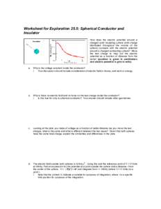 Worksheet for Exploration 25.5: Spherical Conductor and Insulator How does the electric potential around a charged solid insulating sphere (with charge distributed throughout the volume of the sphere) compare with the el