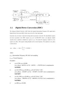 Sampling clock 28.8MHz ADC  IF to Baseband