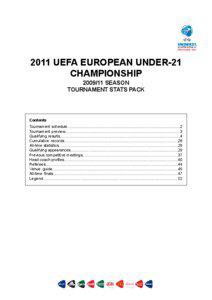 2011 UEFA EUROPEAN UNDER-21 CHAMPIONSHIP[removed]SEASON