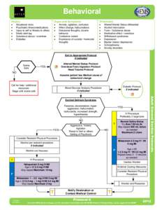 Behavioral History Signs and Symptoms  Differential