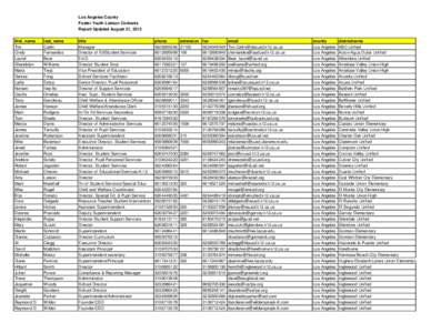 Los Angeles County Foster Youth Liaison Contacts Report Updated August 21, 2013 first_name Tim Cindy