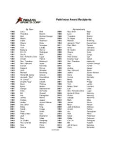 Pathfinder Award Recipients  By Year[removed]