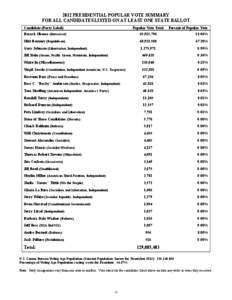 Microsoft Word - federalelections2012.docx