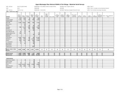 Upper Mississippi River National Wildlife & Fish Refuge - Waterfowl Aerial Surveys DATE: [removed]PILOT: B. Lubinski (USFWS)  OBSERVERS: B. Thrune (Retired USFWS), B. Stemper (USFWS)