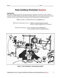 Name: ___________________________________________________________ Date: _______________________  Rube Goldberg Worksheet Answers Instructions When Rube Goldberg showed his “self-operating napkin” machine to his frien