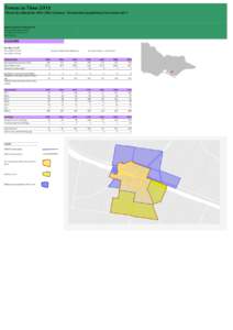 Towns in Time 2011 Timeseries data from[removed]Censuses - Enumerated population from Census 2011 Town classification: Small